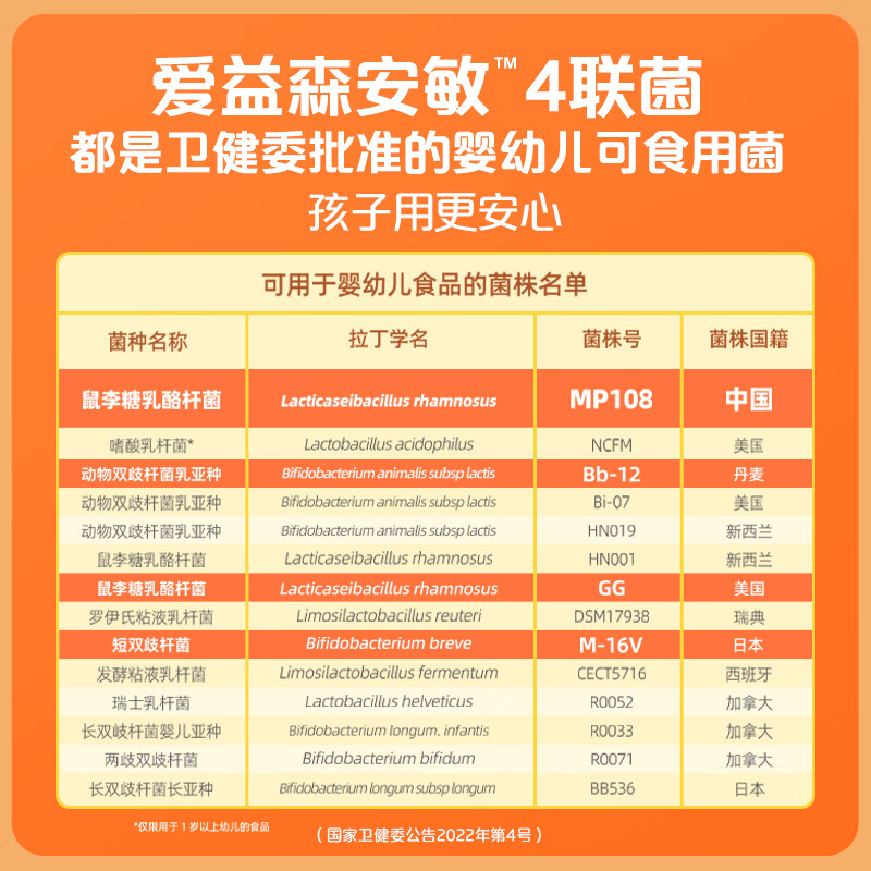 Aiysen Jiabeiite Aiysen Anmin Probiotics Plus Infants and Young Children Available Probiotics MP108 for nasal pollen allergy