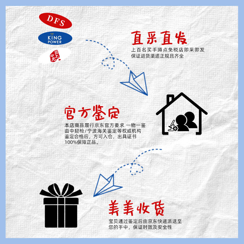 Diptyque Body Lotion 200ml Shower Gel Set Orfein Fig Rose Toussaint Body Care Fig Shower Gel + Body Lotion