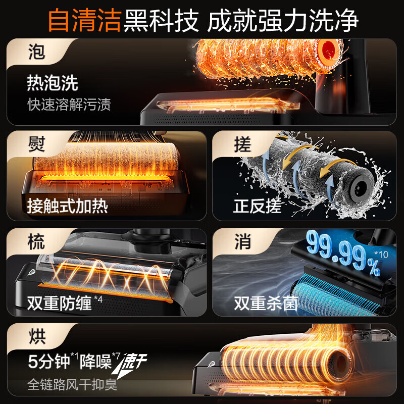 SUPOR floor washing machine, household wireless vacuum cleaner, smart handheld wash-and-dry mop and sweep all-in-one welt washing machine, multi-functional automatic cleaning 180, flat-laying anti-tangle electric mop 120, high temperature and quick-drying double anti-tangle-M13Q