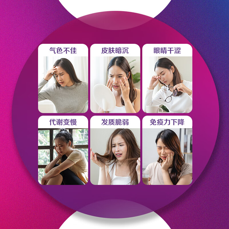 Sencun Women's Multivitamin B Complex VCED Niacinamide Folic Acid Iron Calcium Magnesium Zinc Selenium B12 Replenishes Qi and Blood 80 Capsules