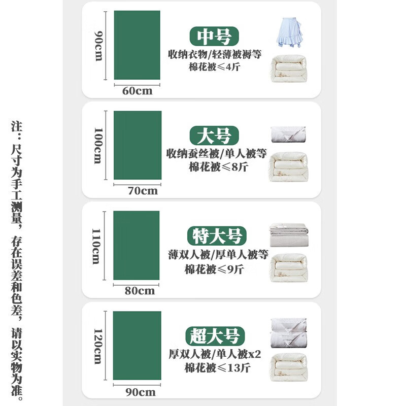 Wilkie's special bag for quilts, large plastic bag, moisture-proof bag, quilt bag, moving storage bag, quilt extra-large dust-proof bag, 90*120cm, 10 pieces (thickened 8 silk)