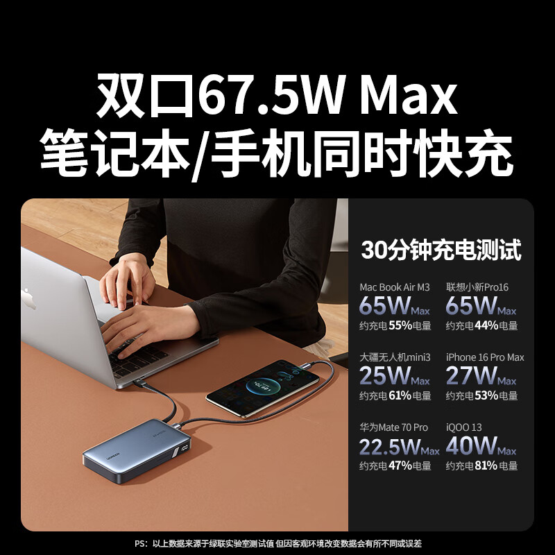 Green Alliance 3C certified, can be used on airplanes, super block 67W power bank with built-in cable, 20000 mAh 65W laptop fast charging, large capacity mobile power supply, suitable for Xiaomi and Apple