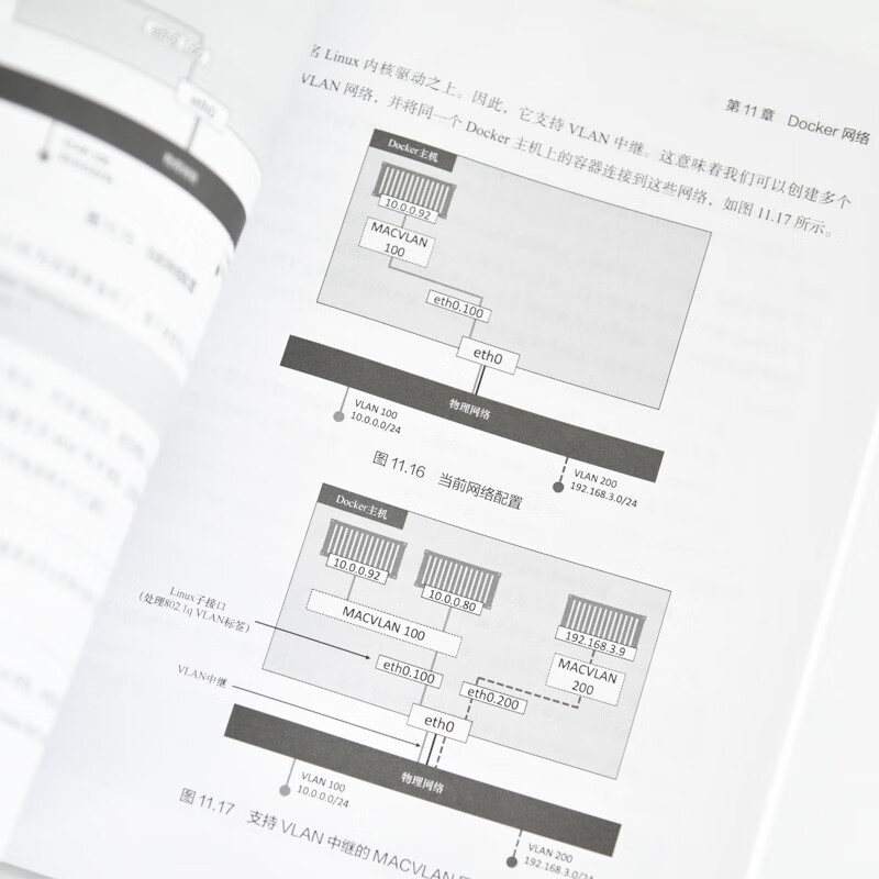 A simple introduction to Docker (2nd edition) Container Kubernetes microservices produced by Asynchronous Books