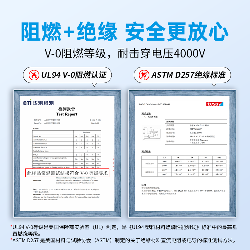 Tesa car engine compartment wiring harness wrapping tape PET cloth base high temperature resistant 150 flame retardant insulating tape wear-resistant anti-aging no residual glue 51036 black 15m*19mm*1 roll