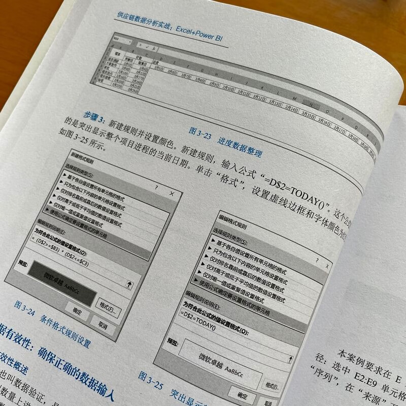 Supply chain data analysis practice Excel+Power BI