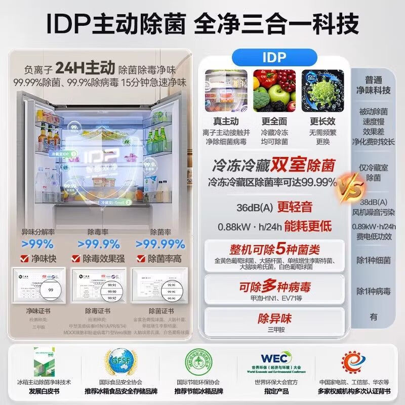 Ronshen 509ultra smart dual-purification four-door built-in refrigerator household variable frequency air-cooling ALQ five PF51905DW-DCB* active sterilization