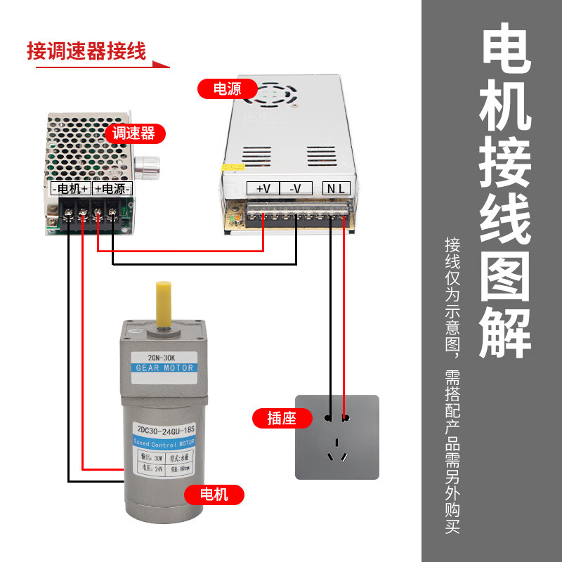 Yue Changsheng DC brushed reduction motor high torque 12v24V48v adjustable speed forward and reverse/torque gear micro motor 80 type 60W output shaft 10MM key 4 600 rpm DC motor + forward and reverse speed adjustment 1
