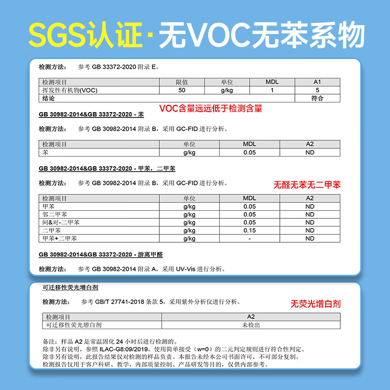 Green Pine Forest maternal and infant grade sealant ms modified silane glue, benzene-free, formaldehyde-free, odor-free, environmentally friendly glue, special structural glue 590ml, porcelain white