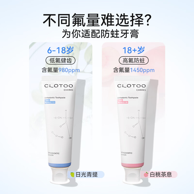 Koulangte Orthodontic Toothpaste Contains Fluoride, Anti-moth, Whitening, Removes Stains and Fixed Teeth, Special for Teenagers, White Peach 220g + Green Tea 20g