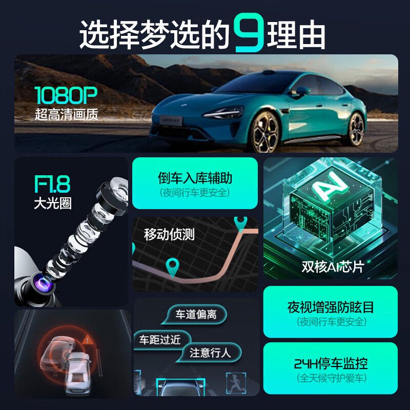 Mengxuan driving recorder, 360-degree panoramic 24-hour recording, high-definition, no dead spots, no wiring, front and rear dual recording, streaming media, 4.5-inch front and rear dual recording + 64G, special price, ultra-thin model, reversing image