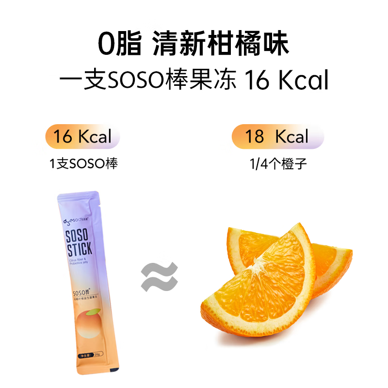 Duoyan Slim Citrus Fiber Probiotic Jelly SOSO Stick White Kidney Bean Carbon Blocking Anti-sugar Agent Gastrointestinal Probiotic 5 Pack