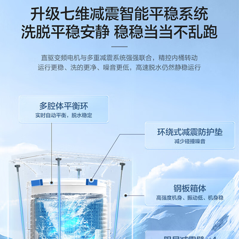 Haier pulsator washing machine 8KG fully automatic household 25-year new product丨Direct drive frequency conversion + first-level energy efficiency + seven-dimensional shock absorption + one-button smart washing + bacteria mite removal XQB80-BZ20X0