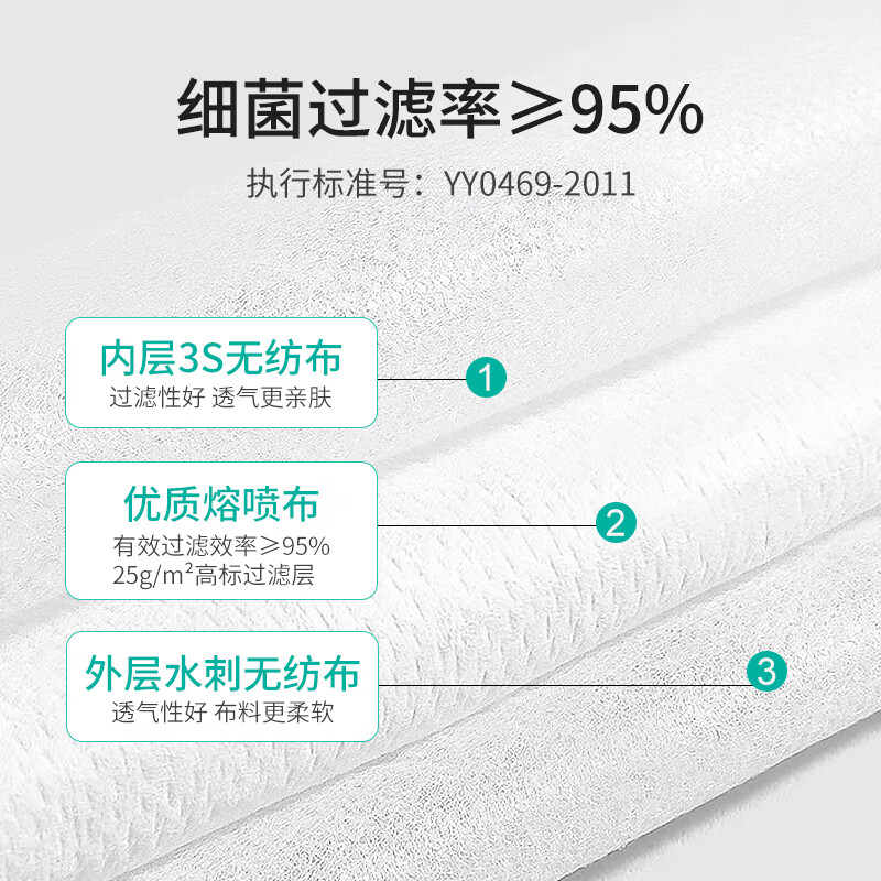 Enhui disposable medical surgical masks 100 pieces individually packaged for children 6-12 years old sterilization level