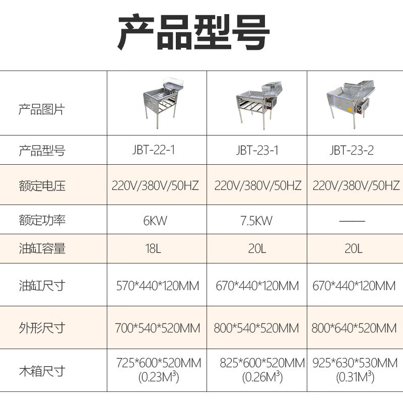 Oruit fully automatic deep-fried dough sticks machine commercial large-capacity single-cylinder deep-fried dough sticks electric fryer deep fryer gas gas stall fryer JBT-23-2 gas model