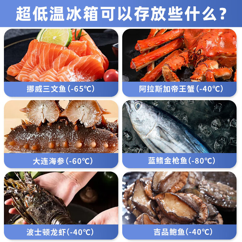 Zhongke Siren ultra-low temperature freezer -60 degrees Frozen tuna and seafood Large-capacity household storage horizontal refrigerator-40-80 cell-level deep-freezing high-end food storage box 50L (three options) -65 degrees (-25 degrees to -65 degrees adjustable)