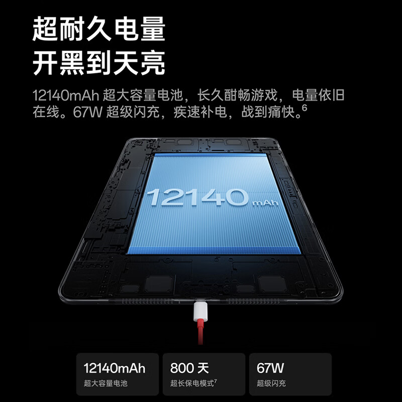 90% new OnePlus Tablet 2 Pro 15% national subsidy tablet 13.2-inch tablet Snapdragon 8 Extreme Edition chip 8GB+256GB Deep Ocean Blue Game Office Student