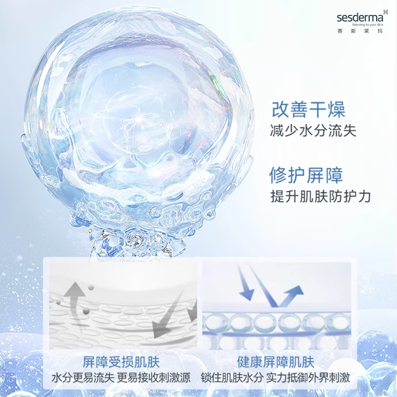 Sesderma body lotion 200ml (classic) brightening, moisturizing, moisturizing, moisturizing and whitening Spanish New Year gift