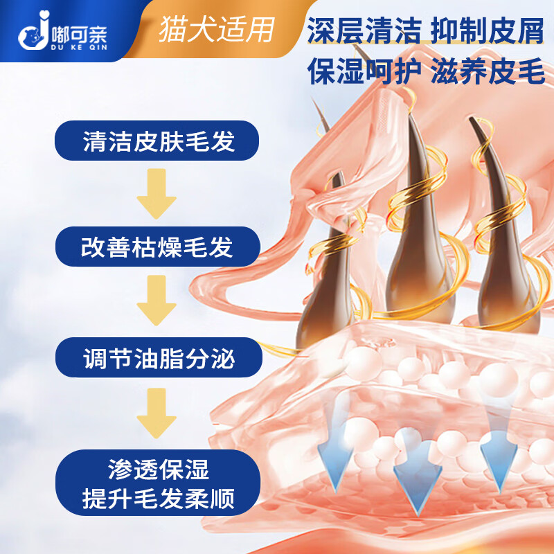 Dukki dog shower gel, pet puppy bath, Teddy puppy bath gel, deodorizing, anti-itching and fragrant shampoo