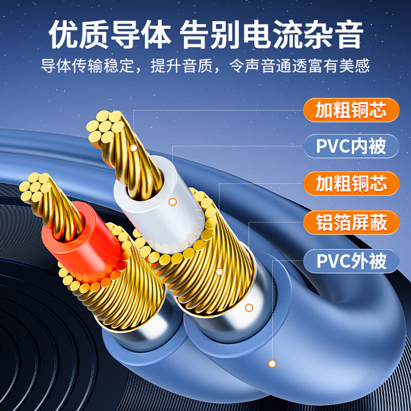 Jinghua double lotus head audio cable 2RCA male to male two to two red and white AV audio signal cable DVD computer TV connected to audio box amplifier cable 1.5 meters A260E