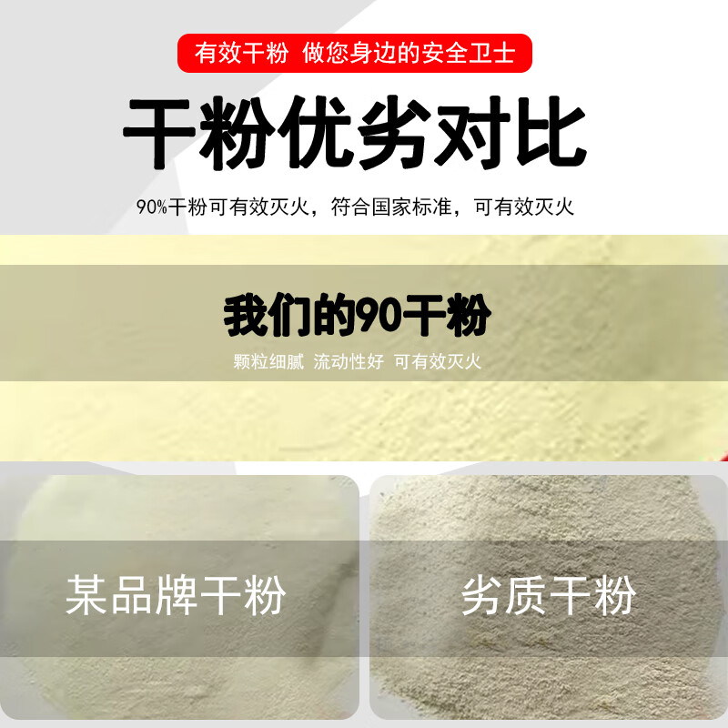 Dongguan Yongan brand 4kg fire extinguisher ABC portable dry powder fire extinguisher national standard warehouse factory trolley type 30kg dry powder fire extinguisher 24 years of production date