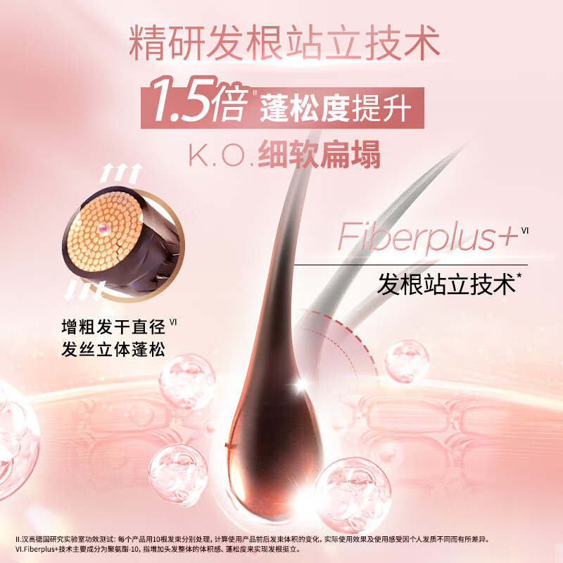 Schwarzkopf volumizing and nourishing conditioner 400ml (conditioner, hair roots are fluffy and plump) (new and old packaging are shipped randomly)