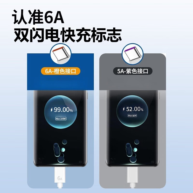 St. Heaton's new fast charging data cable, three-in-one charging cable, one-to-three, suitable for Huawei TYPE-C, suitable for Apple, suitable for Honor, suitable for Xiaomi Android mobile phones, flash charging, universal car, 1 meter, cream white, 6A super fast charge