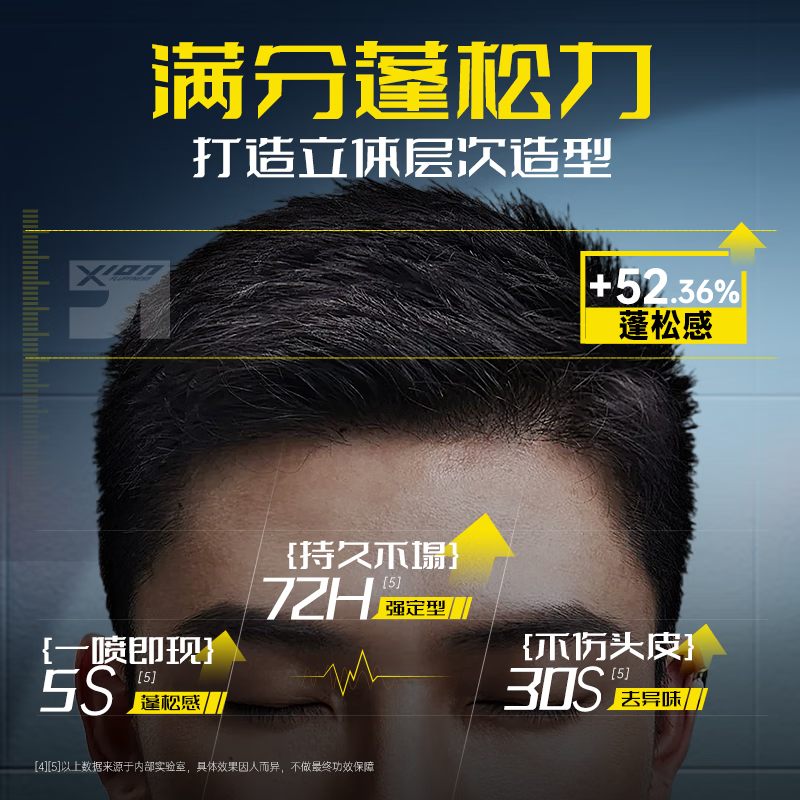 ZCL styling base fluffy water men's 150ml hair gel fluffy spray styling natural air feeling popular products