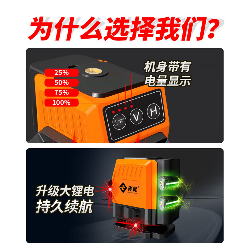 BEYZK 12-line green light laser level high-precision automatic leveling meter portable thin line strong light new green light 16 lines super mini dual lithium battery top