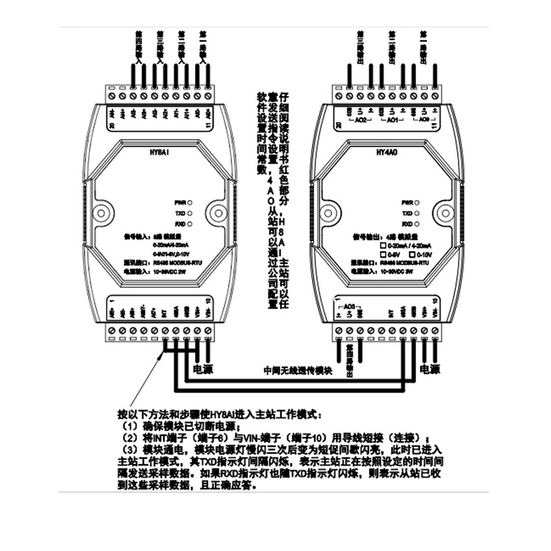 Yue Changsheng analog signal remote transmission 0-20mA0-10V0-5V long-distance transmission can be equipped with optical terminal RS485 repeater