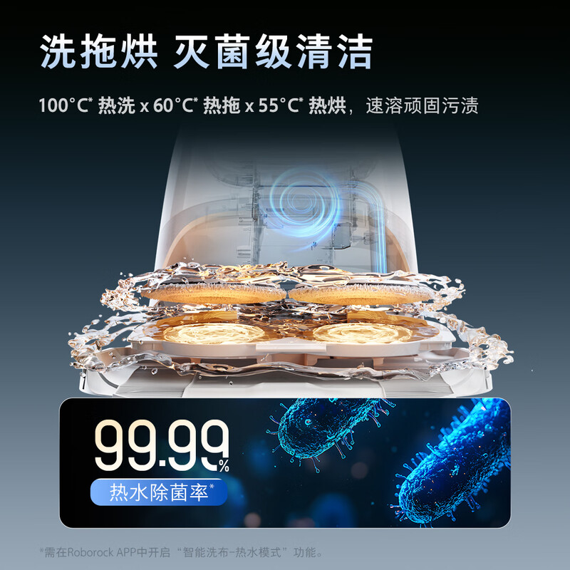 Roborock P20 Ultra Plus sweeping robot, all-in-one sweeping, mopping, washing and drying machine, automatic dust collection 100, hot water washing mop 60, floor mopping and scrubbing machine P20 Ultra Plus intelligent water supply and drainage version