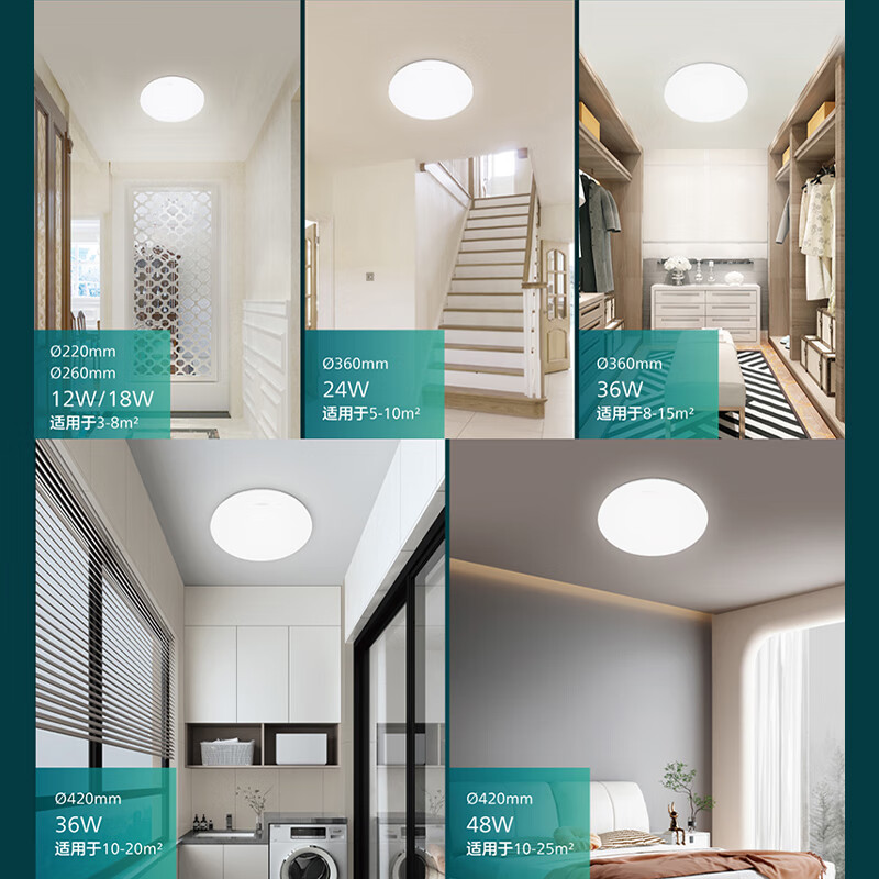 Philips (PHILIPS) full spectrum LED three-proof ceiling lamp IP40 moisture-proof, dust-proof, mosquito-proof and insect-proof ceiling lamp 36W white light 5700K size 420mm