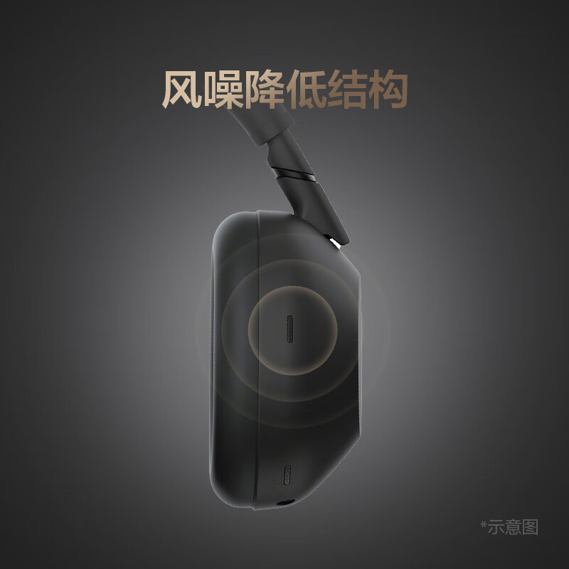 99% new Sony (SONY) WH-1000XM6 head-mounted wireless noise reduction headphones AI intelligent noise reduction platinum silver National Day travel season Mid-Autumn Festival gift quality inspection report