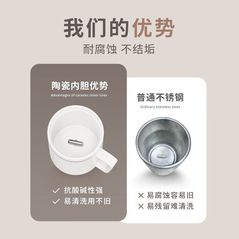 Mi Xiaoshu fully automatic mixing cup magnetic electric coffee cup rechargeable ceramic liner soy milk milk powder birthday gift