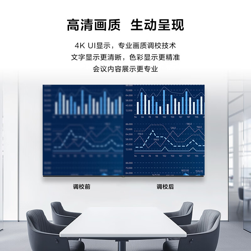 Haier 75-inch conference TV tablet all-in-one 4K ultra-clear TV wireless projection conference room display office teaching training commercial large screen H75M20A screen projection device