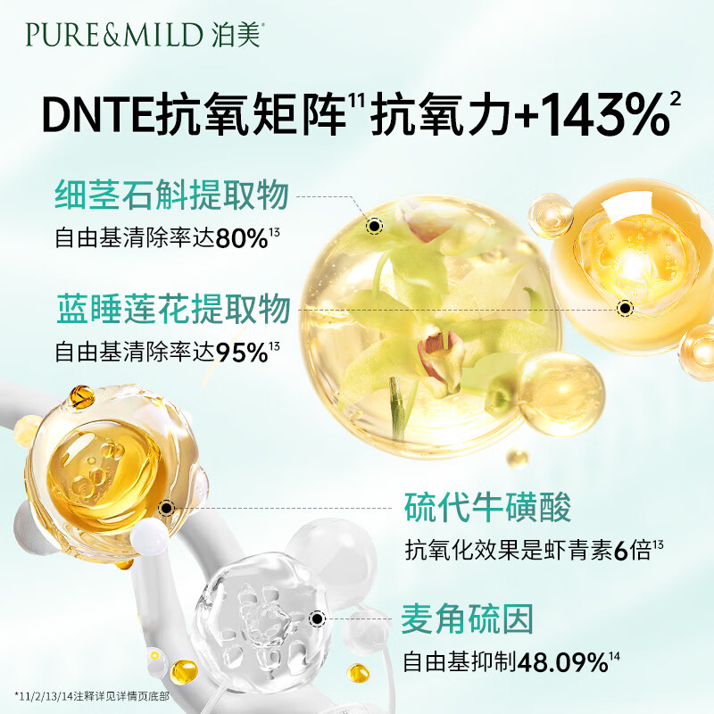 Pomeranian Plant Essence Series Muscle Source Constant Moisturizing Essence Cream 50g Improves Firming and Firming Contours Holiday Gift