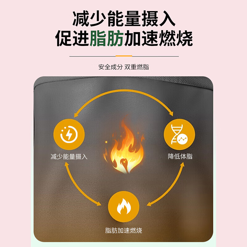 Guiyi Food Guaranteed Authenticity Luyuanli Guiyi Food Conjugated Linoleic Acid Green Tea Carnitine Soft Capsules for Weight Loss, Bodybuilding and Oil Reduction New Date 60 capsules*1 box