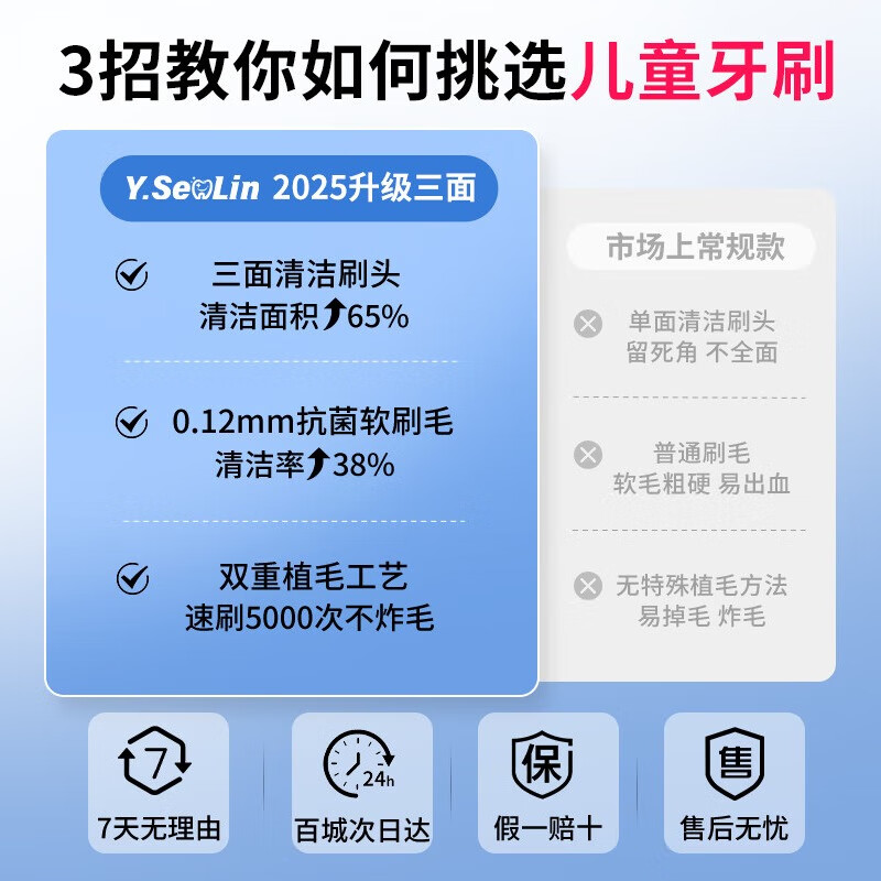 Yinyan forest children's toothbrush with soft bristles for 6-12 years old, special three-sided soft bristles for teenagers 12-15 years old, Sam's same style