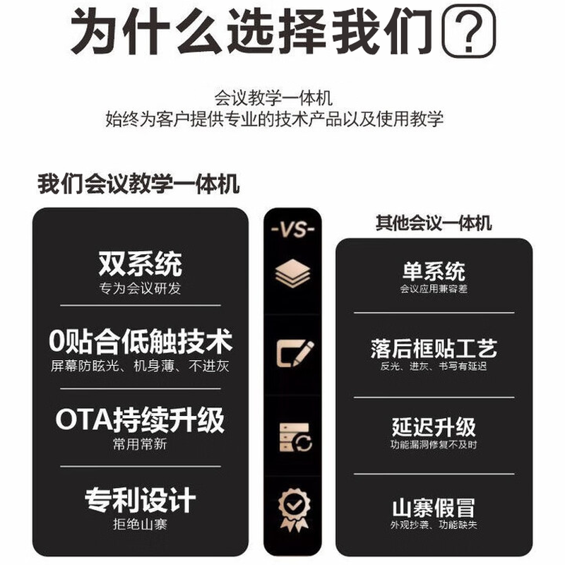 Xiaomi Xin Intelligent Manufacturing Conference Tablet Touch Screen All-in-One Multimedia Teaching Touch Screen Computer Electronic Whiteboard 100-inch Large Screen Monitor Office Screen Display Mobile TV 100-inch Mobile Cart + Page Turning Pen/20-30 People Dual System Top with i7/256+ Camera