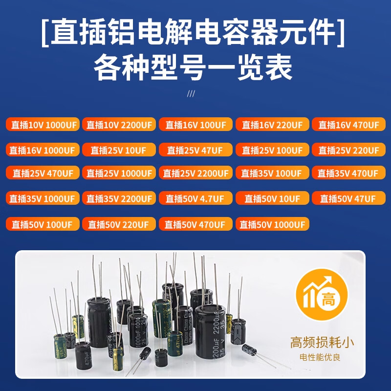 ZAVE direct plug aluminum electrolytic capacitor component 1000uF direct plug 50V volume 13*25mm (20 pieces) black