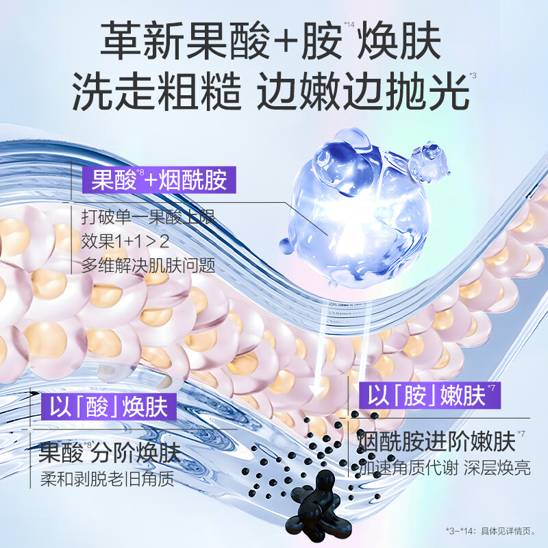 ADOLPH Fruity Fragrance Shower Gel Oil-Controlling, Purifying, Rejuvenating, Exfoliating, Long-lasting Fragrance Fruit Acid Shower Gel Available for the Whole Family, Oil-Controlling and Acne-Removing Shower Gel 400ml