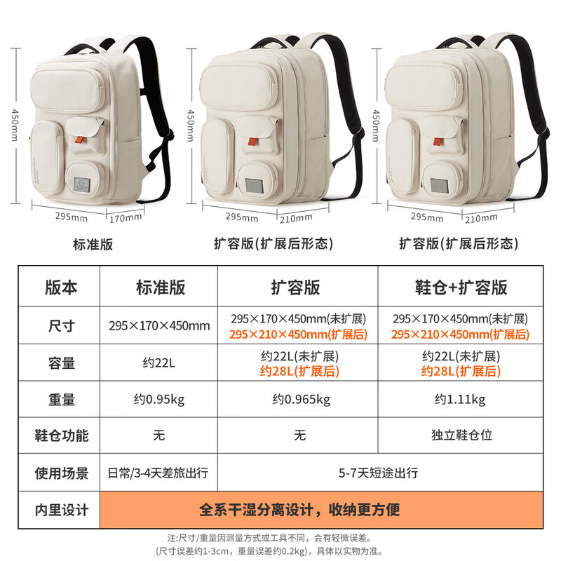 Mixi travel bag large capacity 15.6 inches laptop bag backpack men's backpack female student school bag