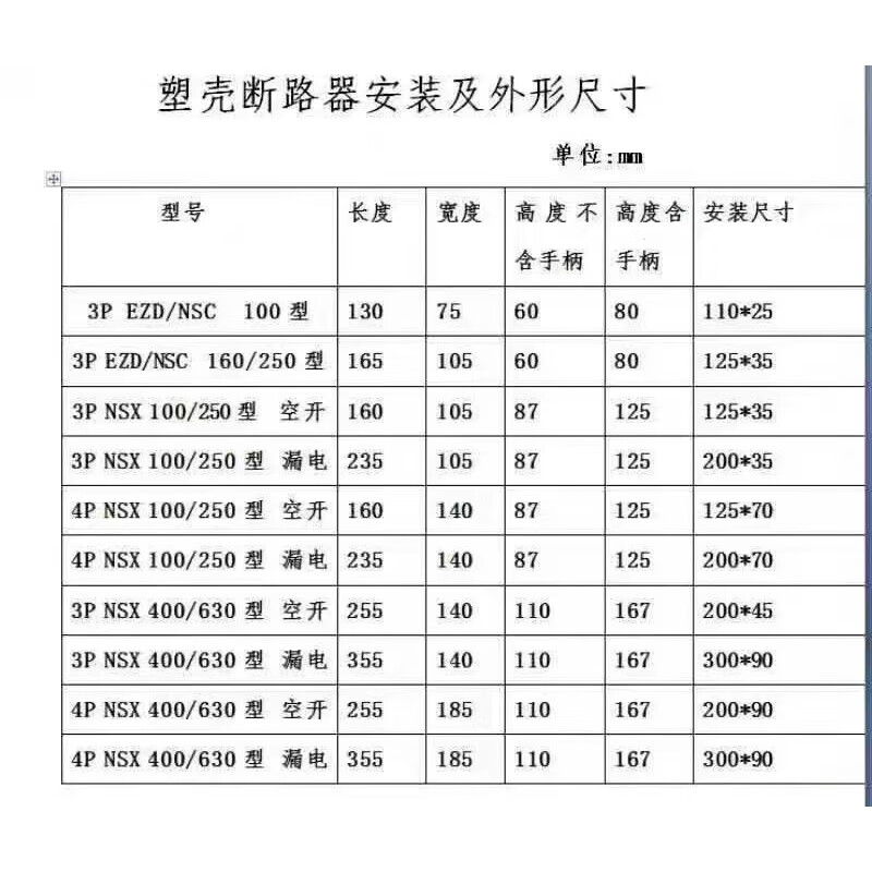 Schneider molded case circuit breaker NSX100F/250F/200F/2//Air switch 4P 2 125A 3P