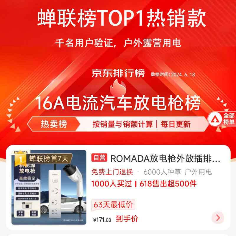 ROMADA discharge gun external plug-in cable board holder for electrical conversion to new energy vehicles suitable for BYD Geely Wuling ideal Xiaomi Tesla Yl F01 white 3 meters