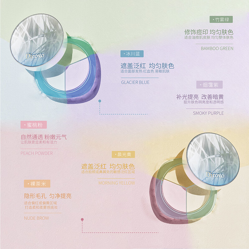 DIROVO New Year's Gift Glacier Water Loose Powder Oil-Controlling Makeup Setting Powder Long-lasting No-Take Off 7.6g Honey Powder Original Color