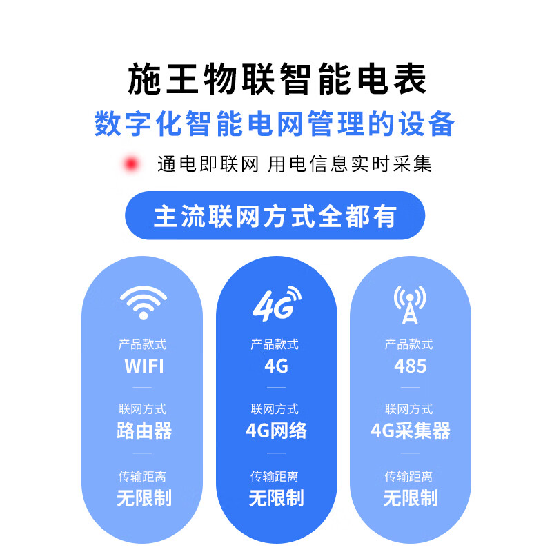 Shiwang IoT prepaid single-phase rental house dedicated remote control recharge meter reading three-phase four-wire smart meter 4G wall-mounted