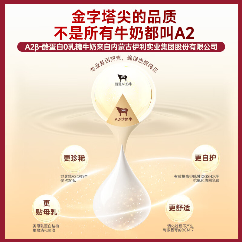 Fleetgate 0 lactose fresh meat cat staple food canned adult cat fresh chicken flavor 95g*6 cans