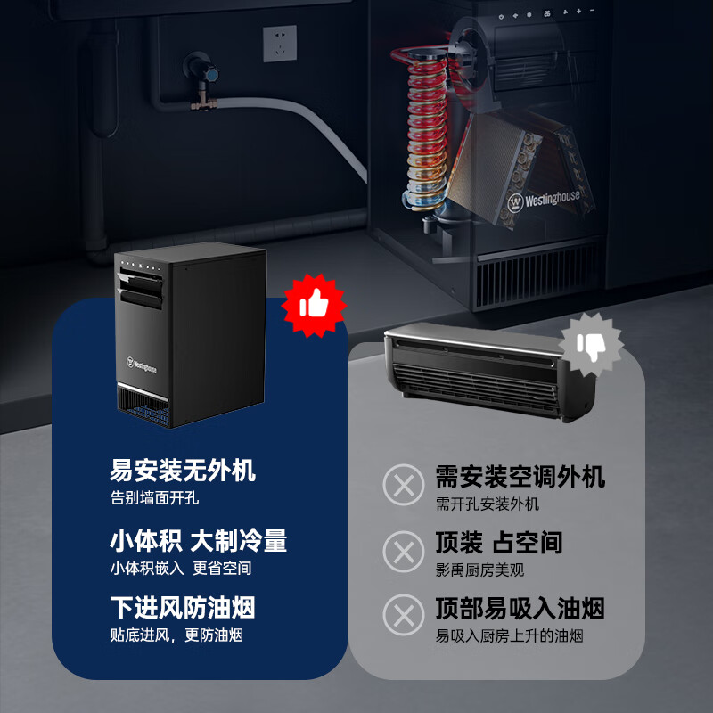 Westinghouse under-counter kitchen air conditioner 1.5 HP embedded home kitchen dedicated air conditioner water cooling technology without external unit all-in-one forced cooling energy saving small 1.5 HP