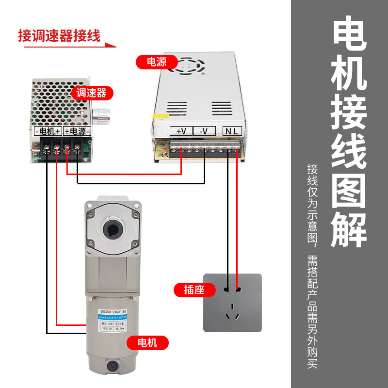 Yue Changsheng 12V DC motor 24V reduction motor right angle hollow 200W forward and reverse high torque speed regulating gear motor reduction ratio 120K (0-15 revolutions per minute) Zhongshi (12V) motor