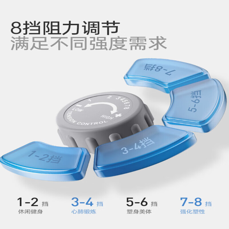 Merrick Mini Elliptical Machine Home Fitness Small Multi-Function Silent In-situ Space Walking Stepper Upgraded Model-Pearl White-Super Silent-Adjustable