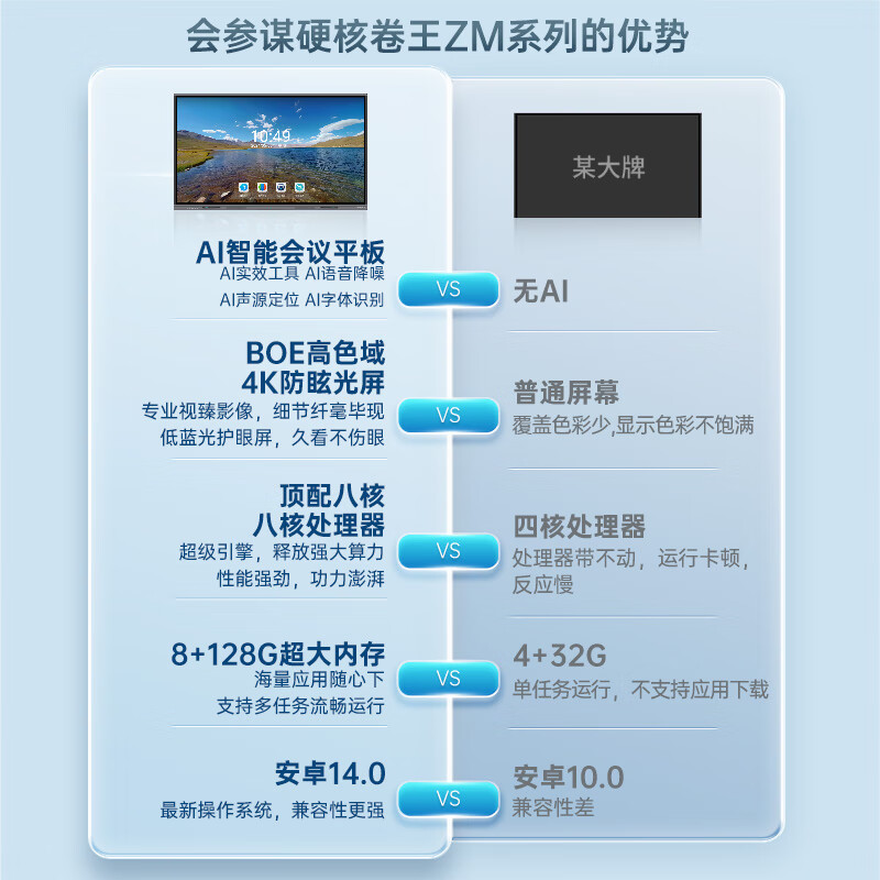Leaderhub conference tablet all-in-one machine 65-inch touch electronic whiteboard mobile smart TV interactive multimedia teaching intelligent touch conference machine 75ZM (dual system) + screen transmitter + bracket + OPS + camera
